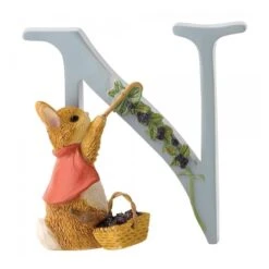 Beatrix Potter Alphabet – Letter N – Cotton-tail